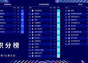 九游体育官方入口-曼城主场击败巴黎，取得关键胜利