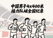 九游体育在线登录-沙特田径队勇夺男子400米接力金牌，团队合作的简单介绍