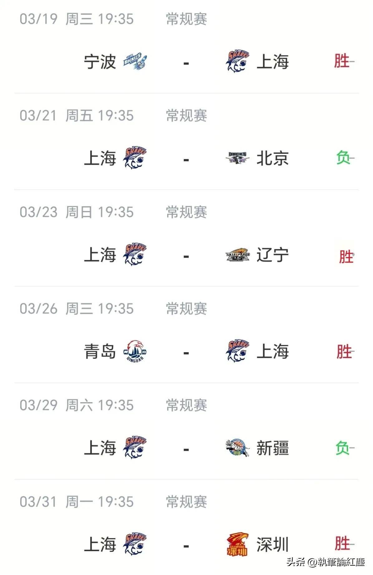 天津男篮防守稳固，成功稳住积分榜前十名次的简单介绍