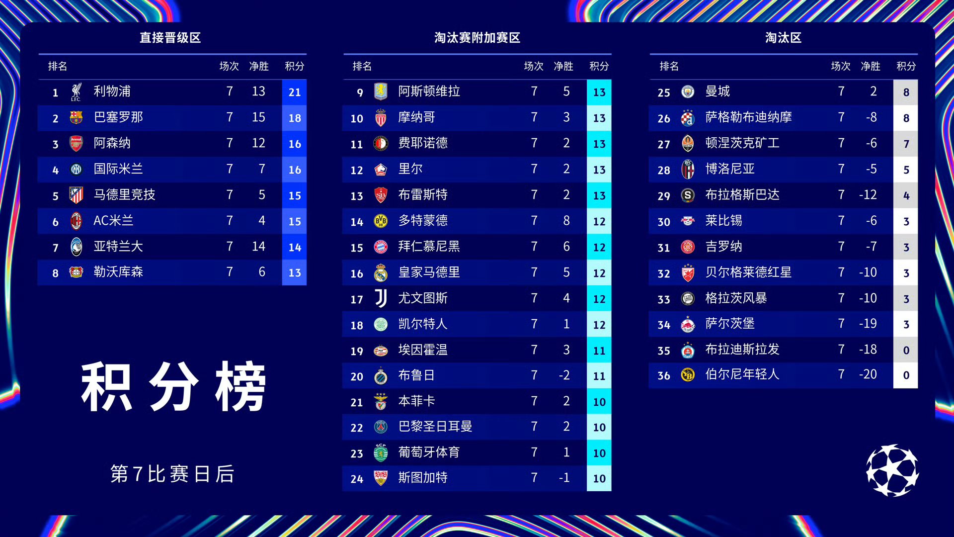 九游体育官方入口-曼城主场击败巴黎，取得关键胜利