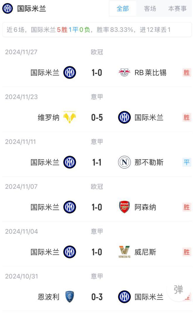 九游体育亚洲官网-佛罗伦萨客场不敌国际米兰，积分略微下滑的简单介绍
