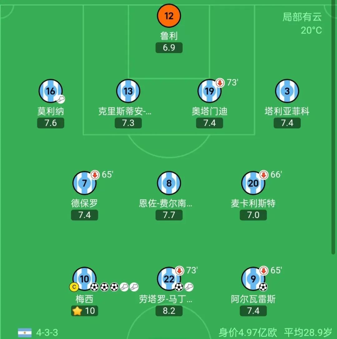 那不勒斯前锋送出帽子戏法，帮助球队获胜