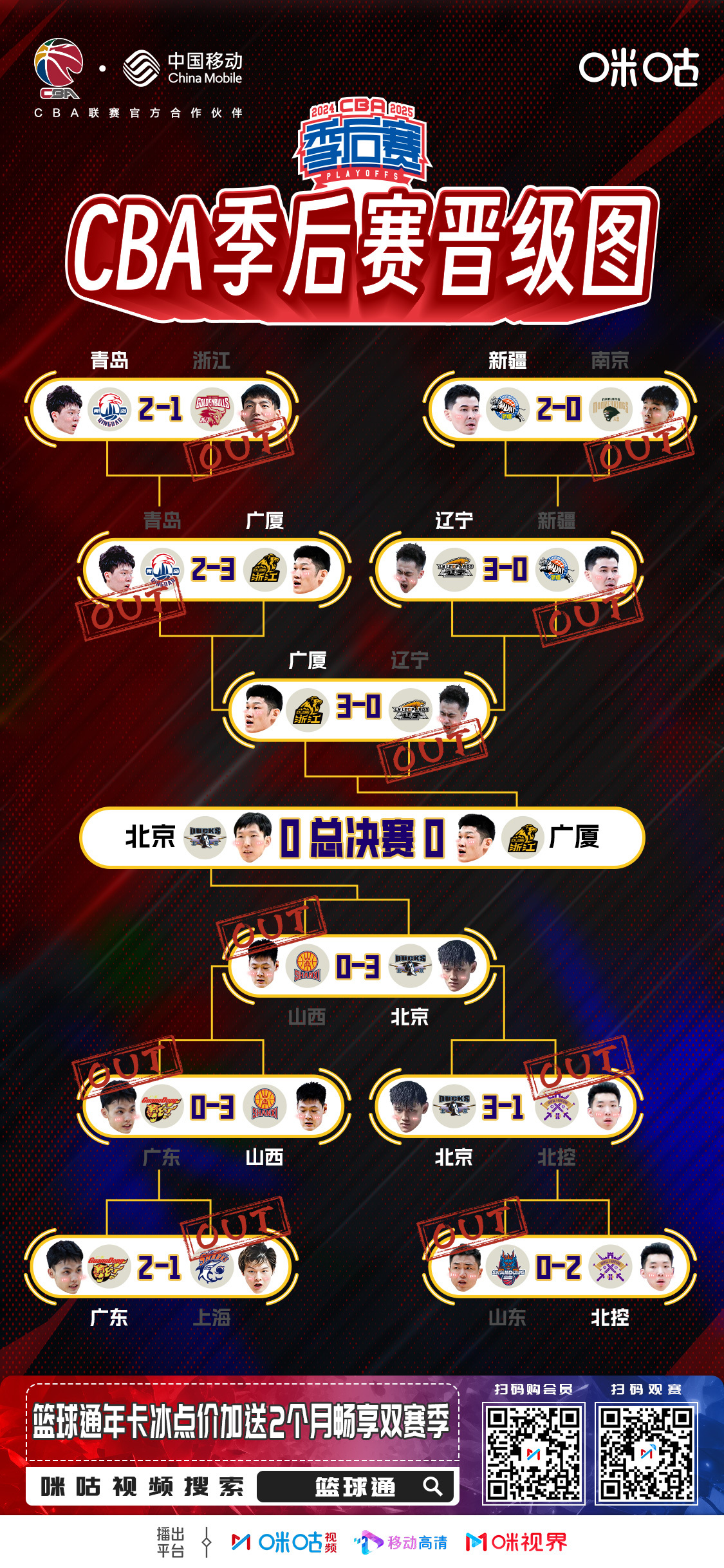 九游体育官方登录入口-北京队在与广州队的比赛中取得了胜利，追赶积分的简单介绍