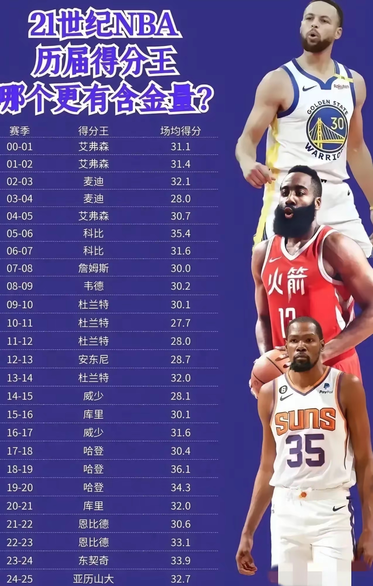 关于超高水准比赛，球员个个尽显实力！的信息