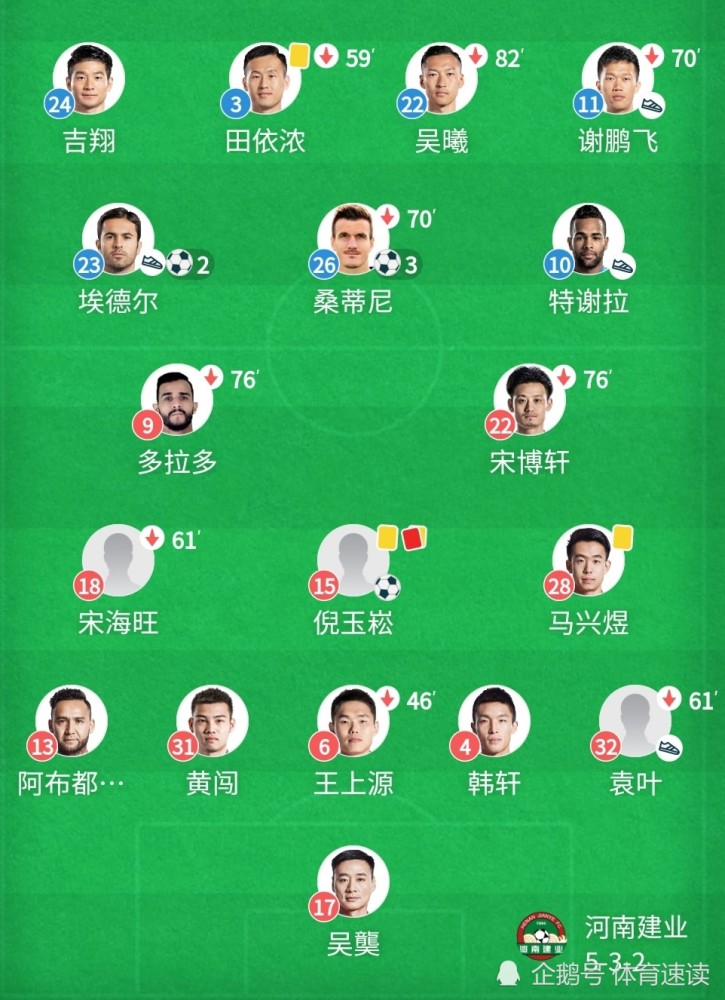 江苏苏宁击败河南建业，稳固中超积分榜位置的简单介绍