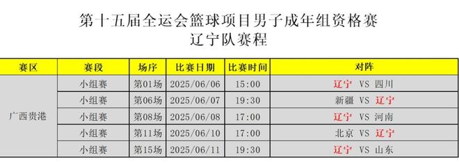 九游体育在线登录-篮球友谊赛美国对阵意大利，战术打法备受关注