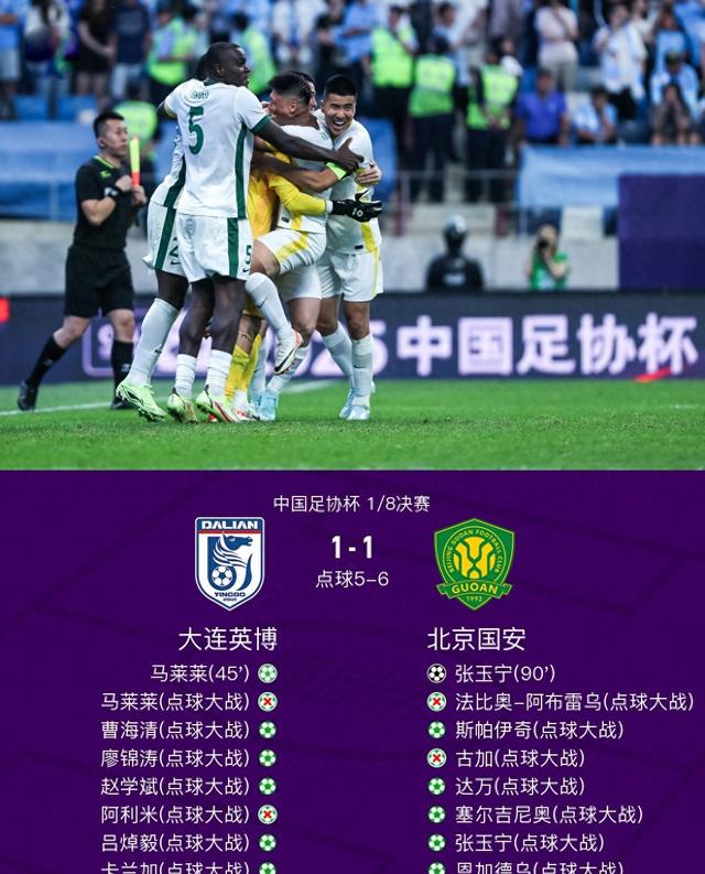 九游体育入口-关于国安力克对手，稳固中超领先优势的信息