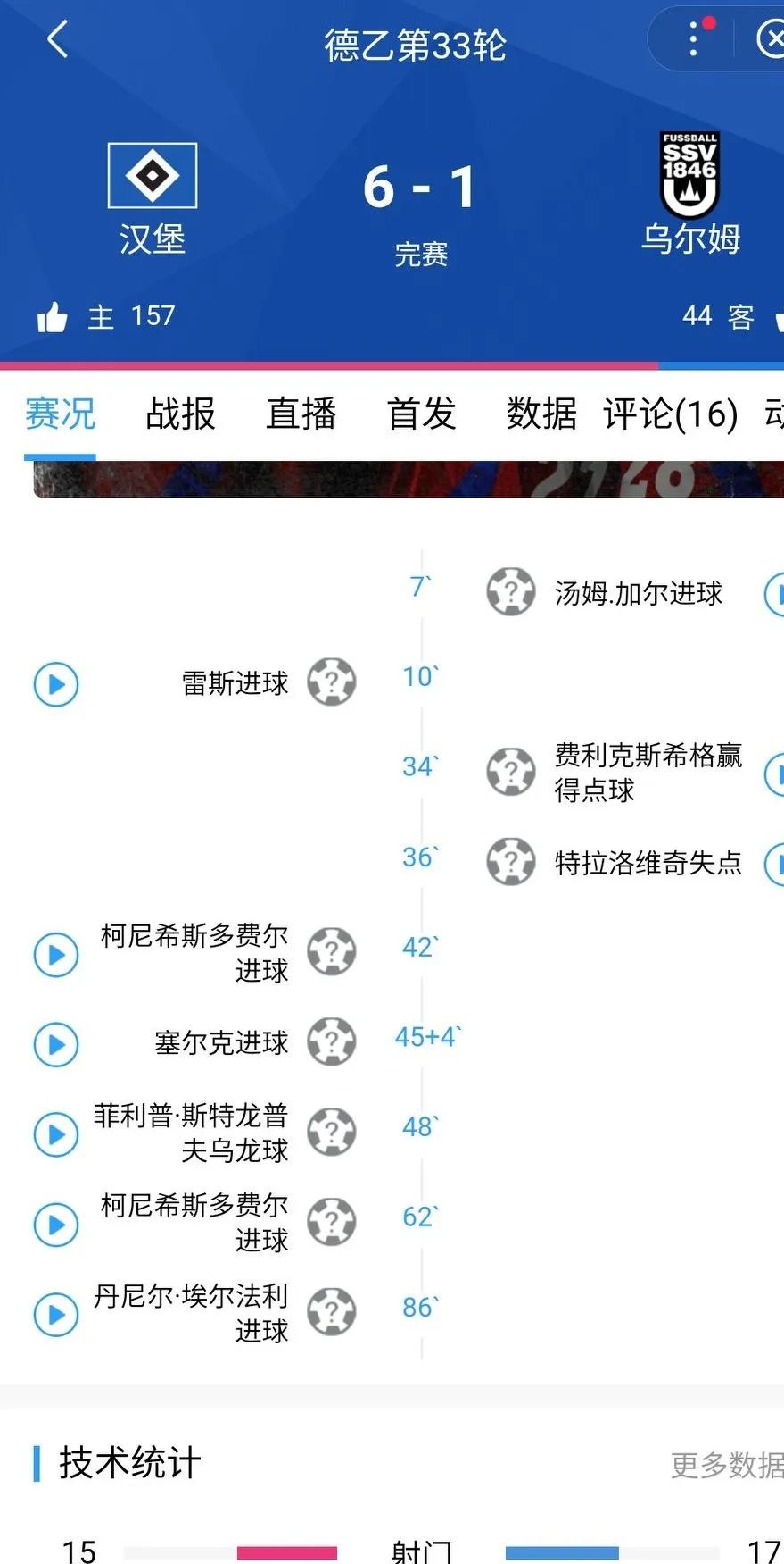 汉堡球队遭遇连败,排名继续下滑 汉堡球队遭遇连败,排名继续下滑