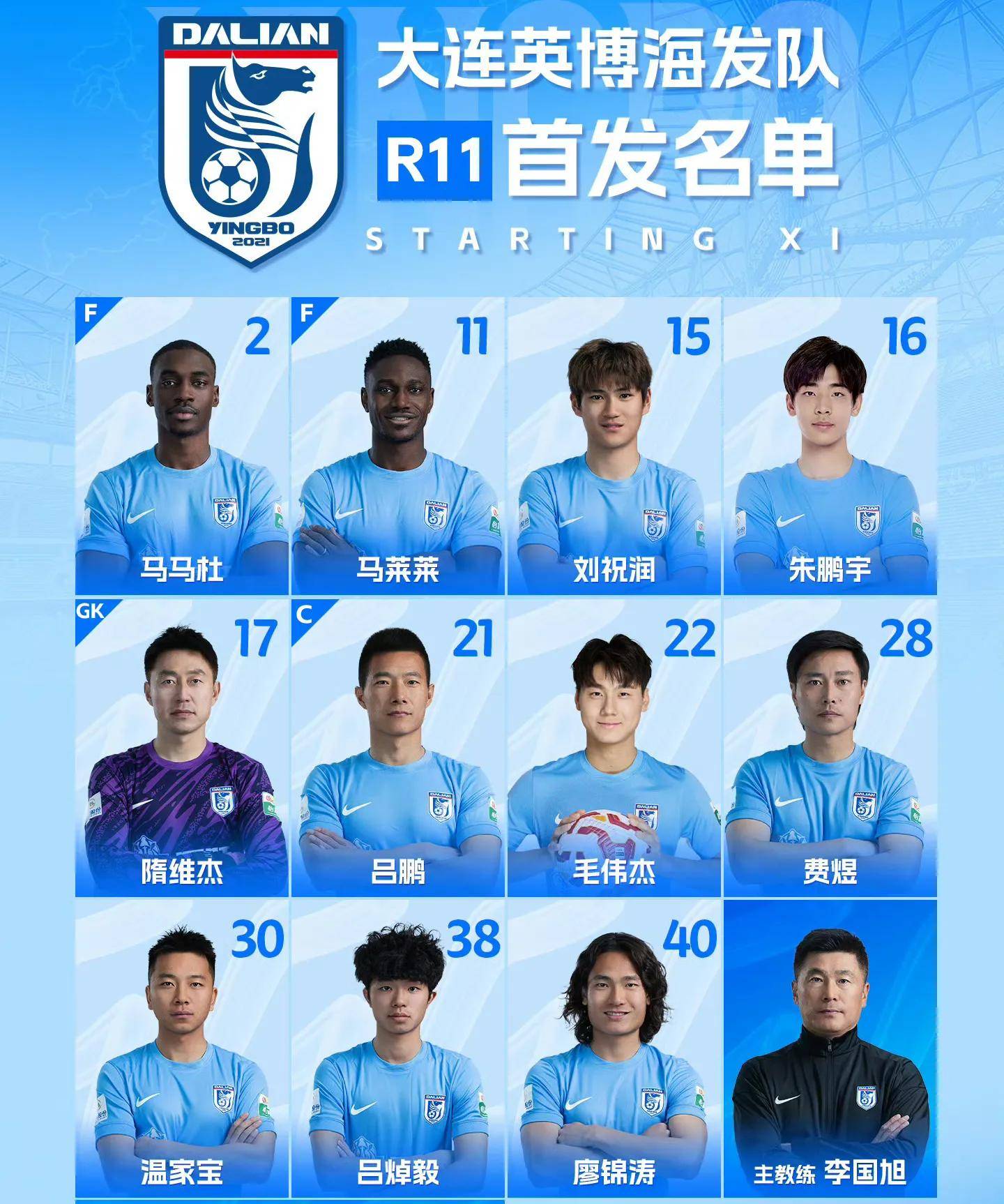 北京国安再次取得胜利，完胜大连人