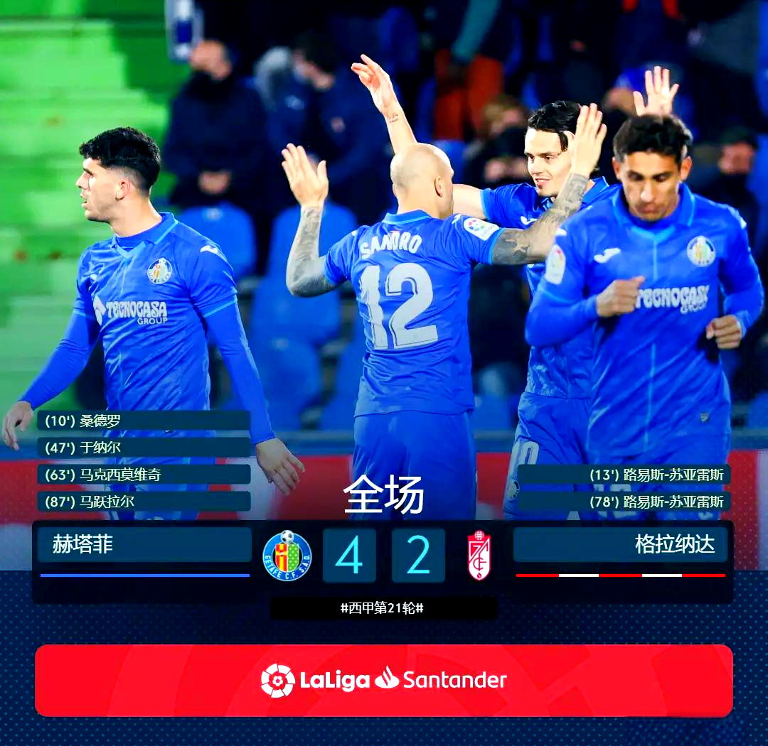 格拉纳达遭遇血洗，保级形势急转直下的简单介绍