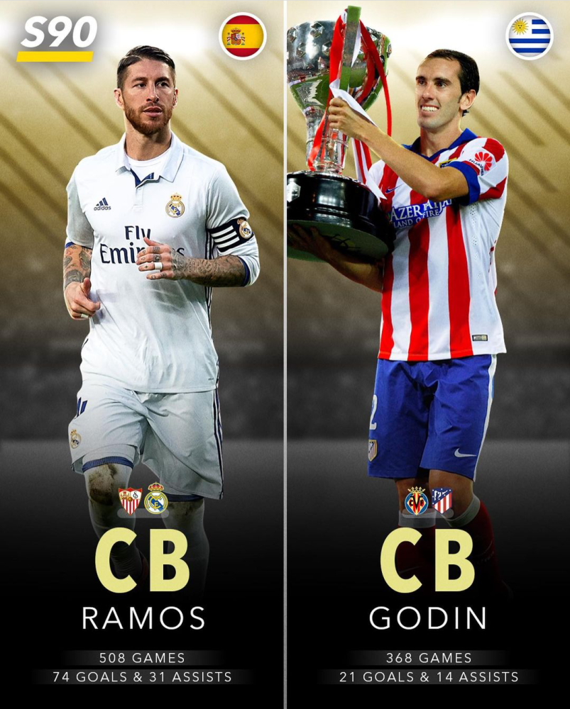 外援三连击！西甲最新数据统计阵容首次突破周日的简单介绍